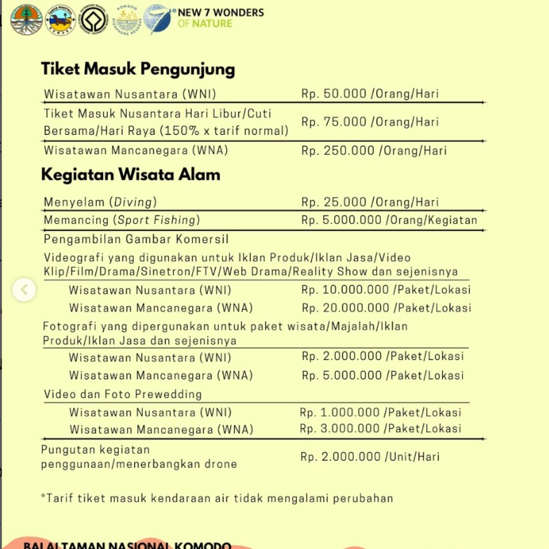 komodo national park fee,komodo entrance fee,Additional Costs in Komodo Tour Packages
