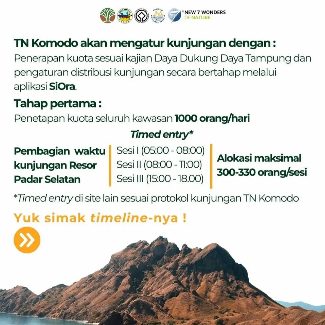 Komodo National Park Visitor Quota Policy
